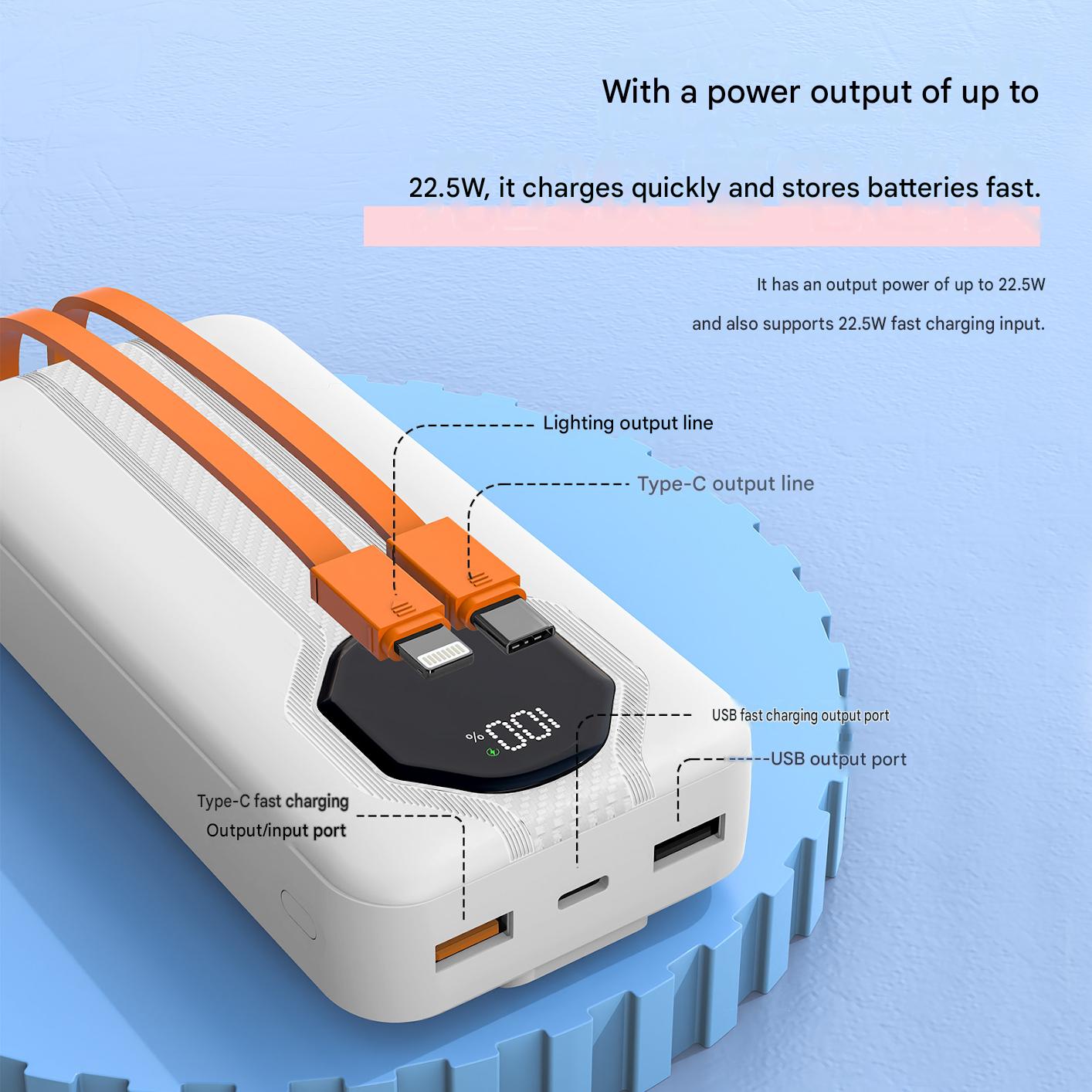 Portable Charger 20000Mah - Power Bank 20000mAh dengan Layar Digital