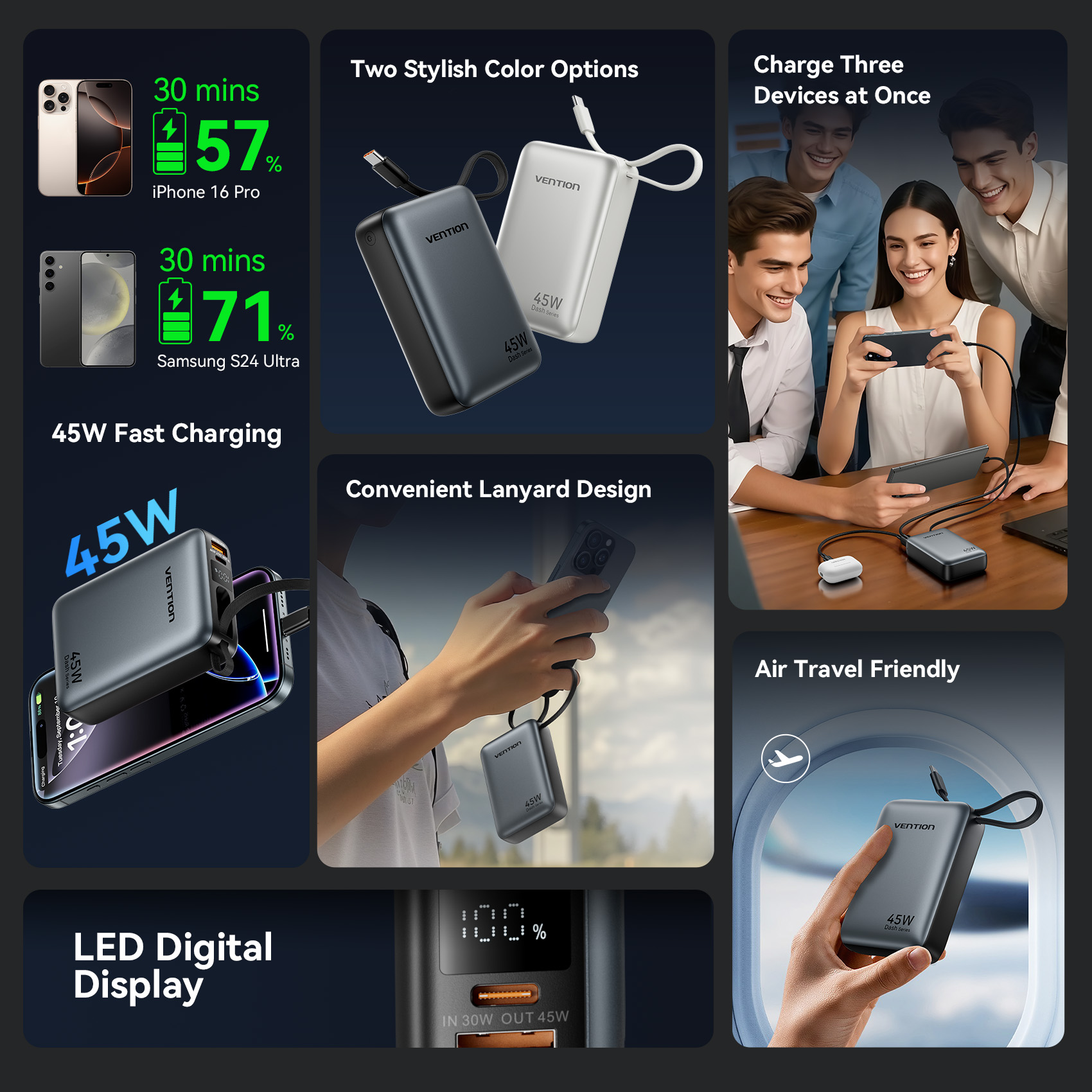 Vention CCC 45W 20000MAh Power - Portable Charger 20000Mah ulasan dan harga