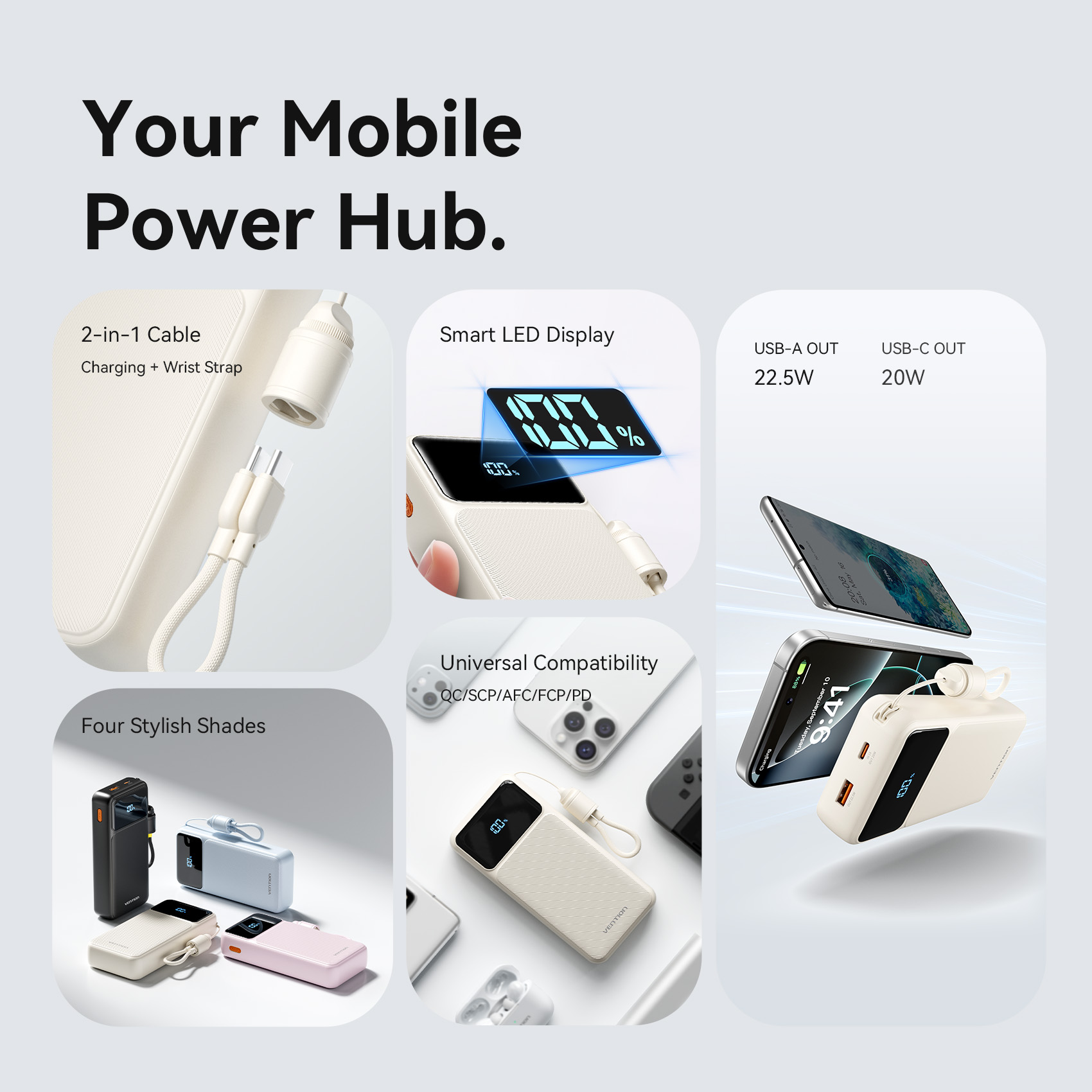 Vention CCC 20000mAh 22.5W Pow - Portable Charger 20000Mah ulasan dan harga