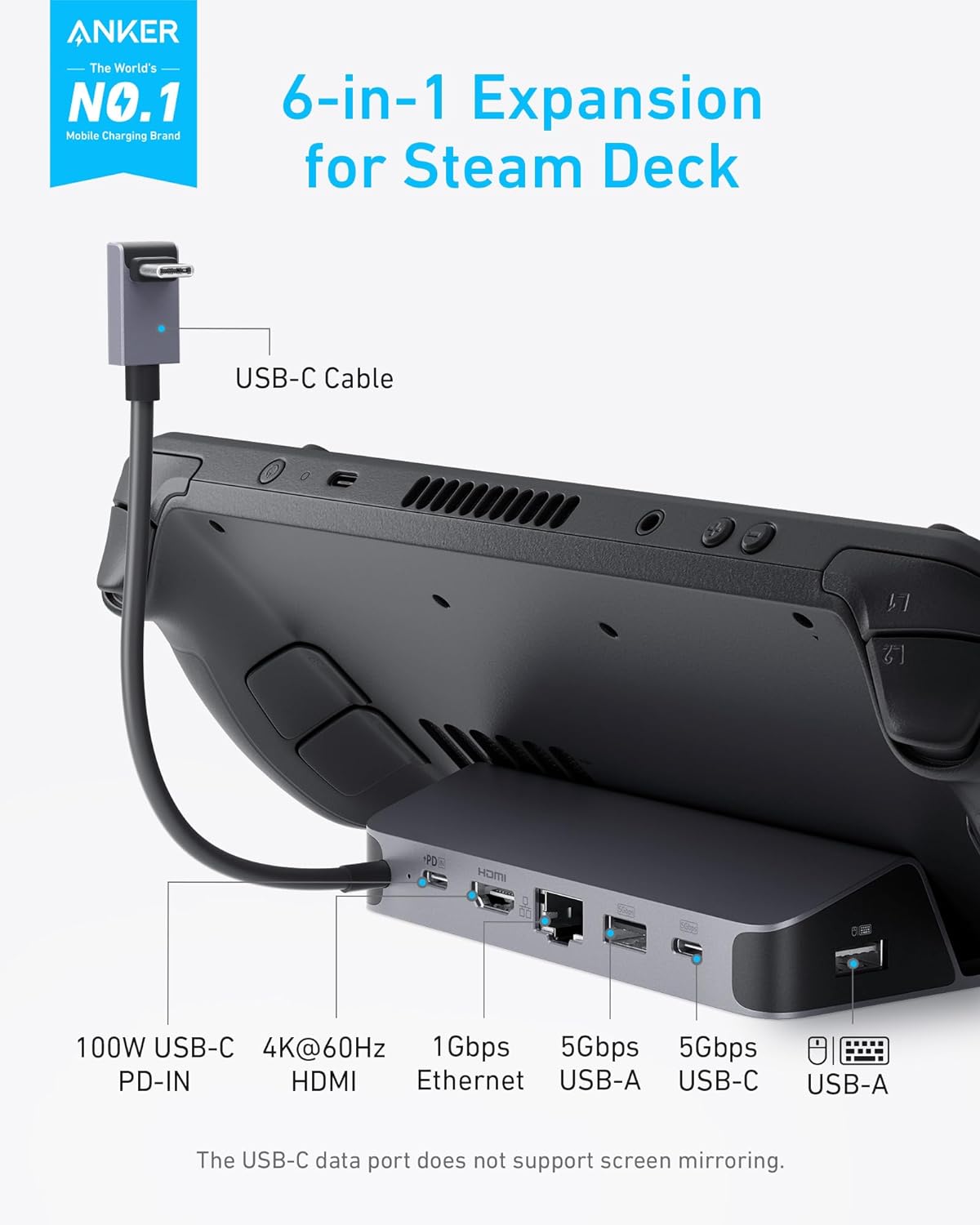 Stasiun Pengisian Daya Anker u - Usb C Hub ulasan dan harga