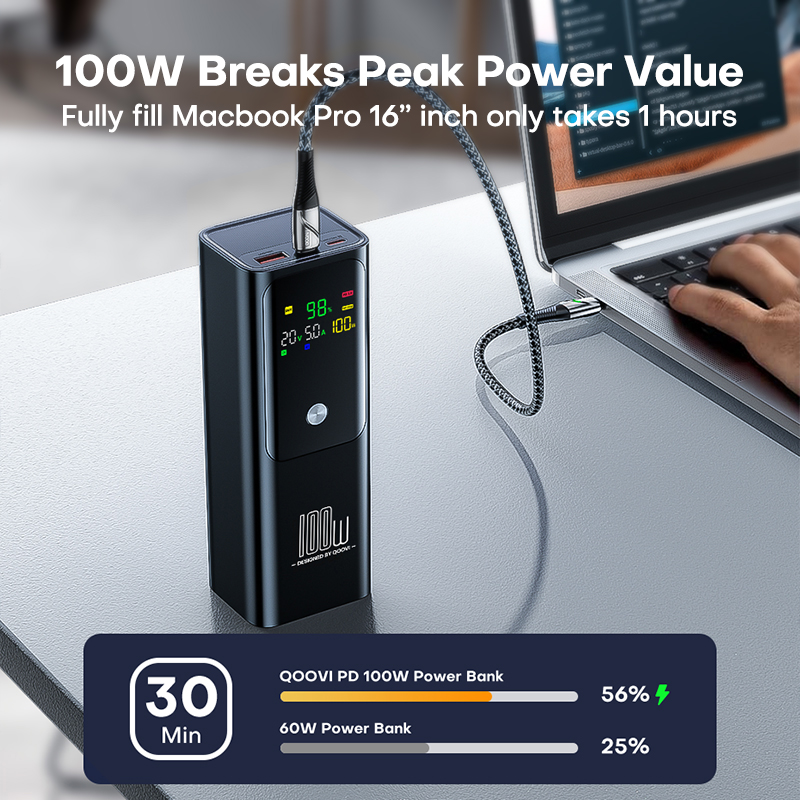 QOOVI PD Power Bank 100W, peng - Portable Charger 20000Mah ulasan dan harga