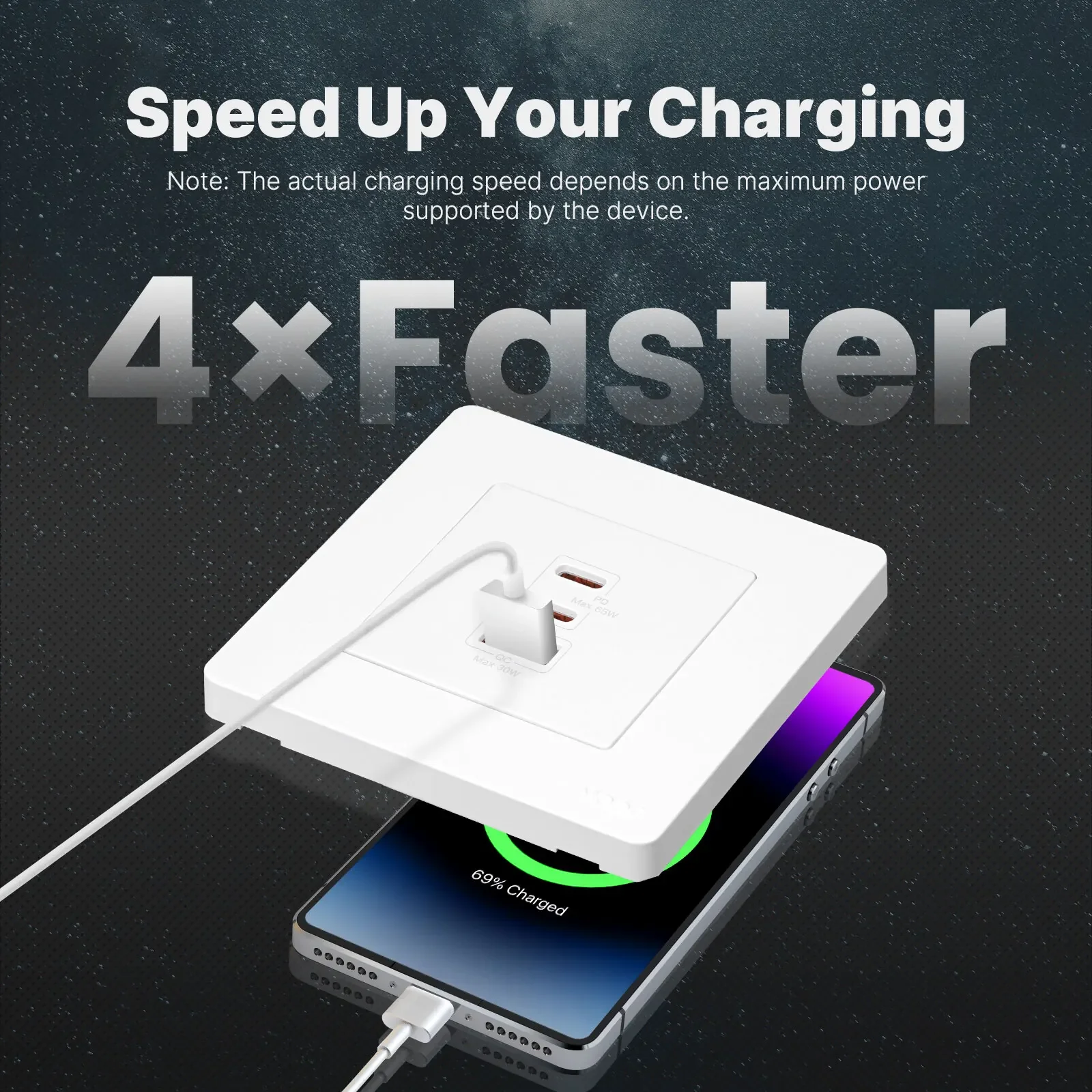 MOES Seri Cincin Bintang 65W P - Usb C Hub ulasan dan harga