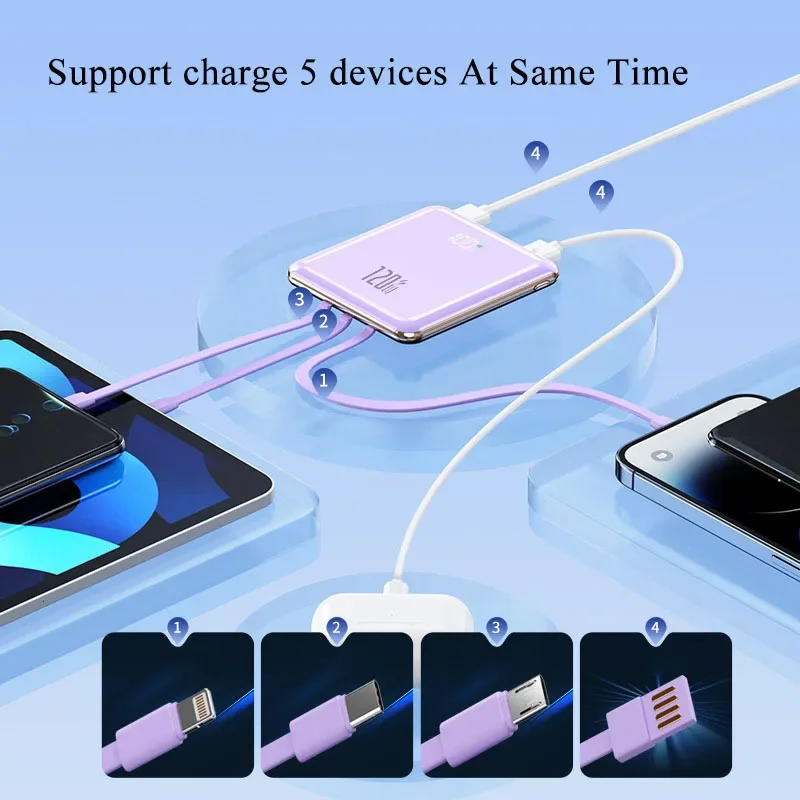 Power Bank 20000mAh Ultra Tipi - Portable Charger 20000Mah ulasan dan harga